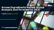 Silicon EPI Wafer Market