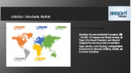 Aviation Headsets Market