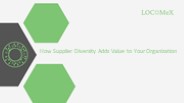 The Best Supplier Diversity Program Management Software in USA