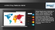 Antiviral Drug Resistance Market