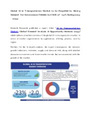 AI in Transportation Market Analysis