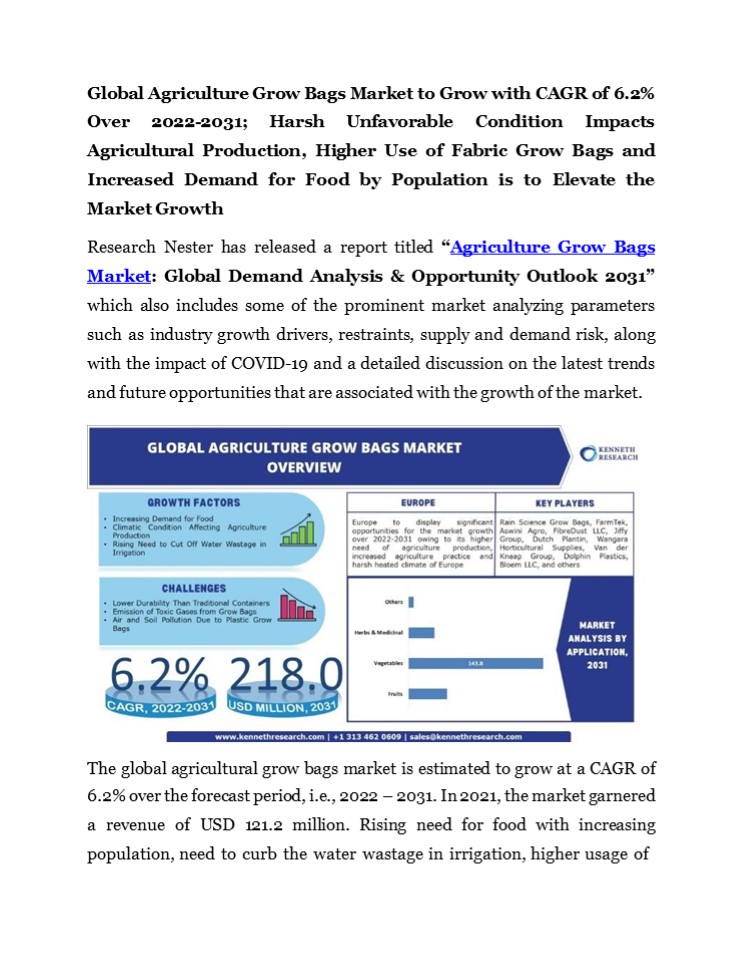 Agricultural Grow Bags Market Analysis