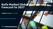Kefir Market to 2027