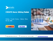 CRISPR Gene Editing Market