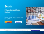 Polycarbonate Sheets Market