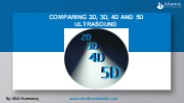 Comparing 2D, 3D, 4D and 5D Ultrasound