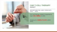 What is CAR T-Cell therapy?