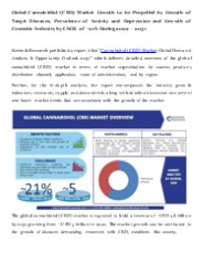 Cannabidiol (CBD) Market Analysis Pr