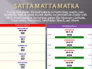 Do you play Satta Matta Matka?