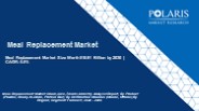 Meal Replacement Market