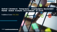Optical Coherence Tomography Angiography Equipment Market