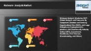 Malware Analysis Market to 2027