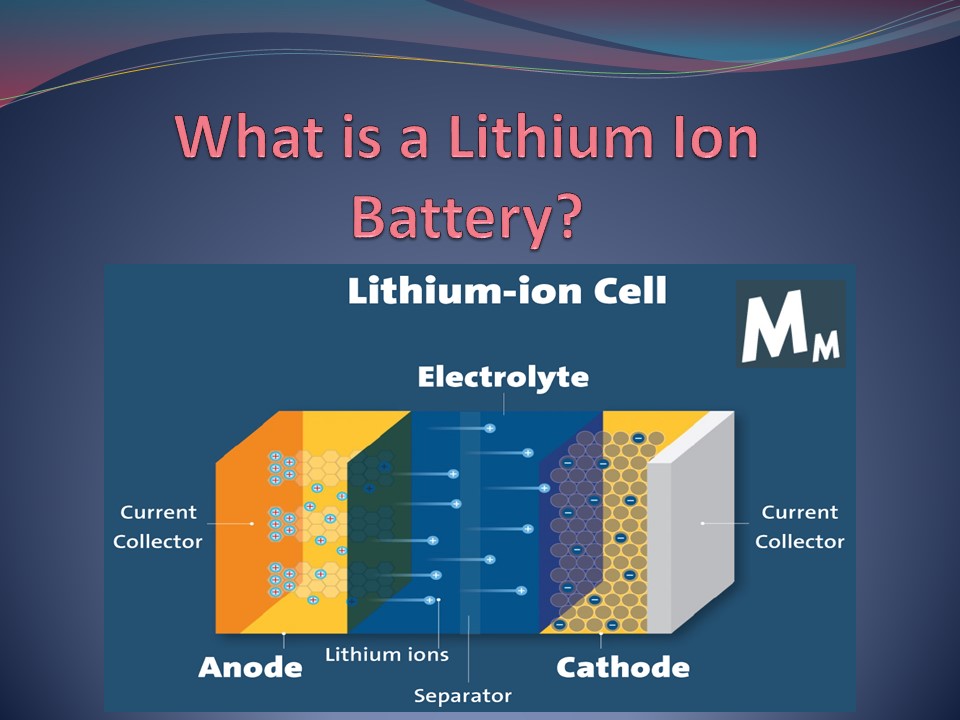 presentation player overlay