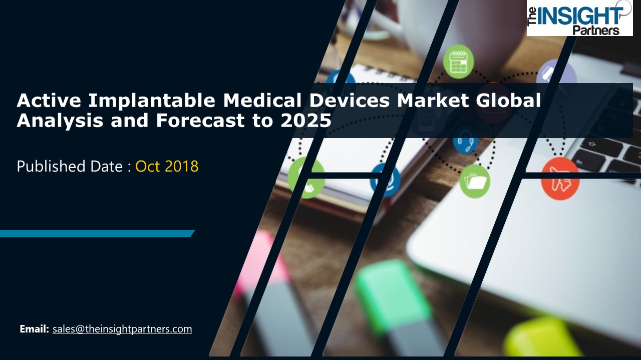 Active Implantable Medical Devices Market to 2025