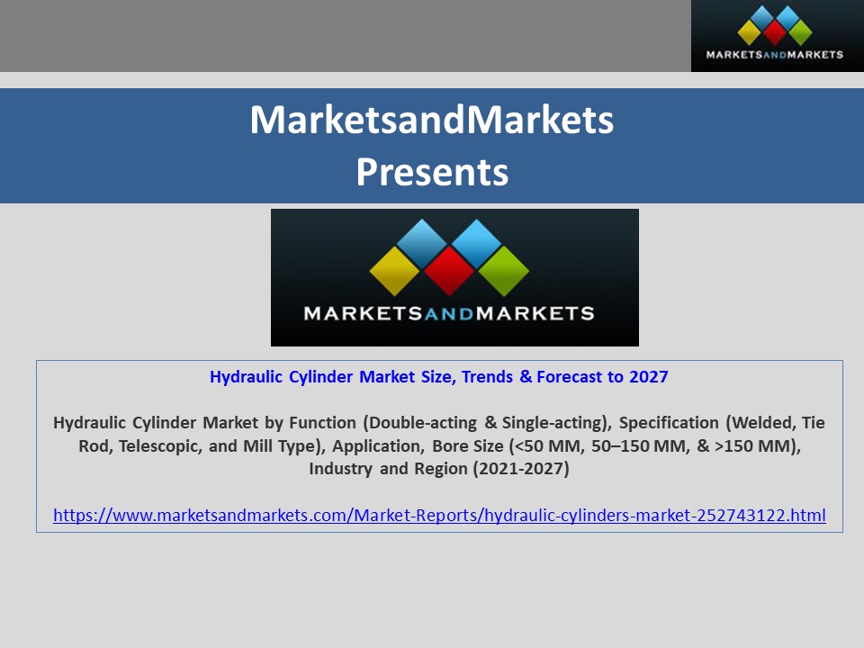 Hydraulic Cylinder Market Size, Trends & Forecast to 2027