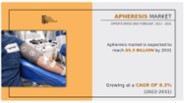 What is Apheresis?