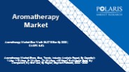 aromatherapy market size