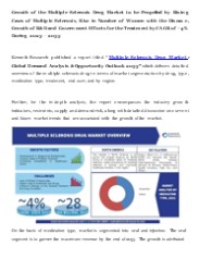 Multiple Sclerosis Drug Market Pr