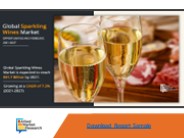 Sparkling Wines Market