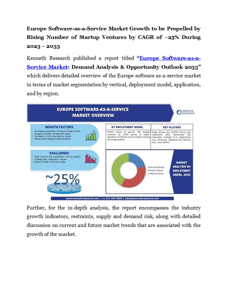Europe Software as-a-Service Market pr