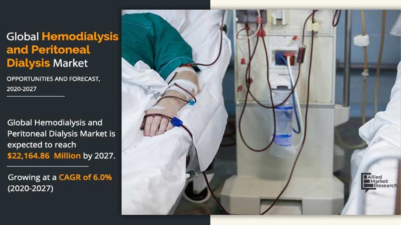 What is Hemodialysis and Peritoneal Dialysis?