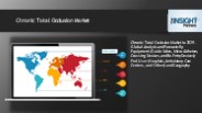 Chronic Total Occlusion Market