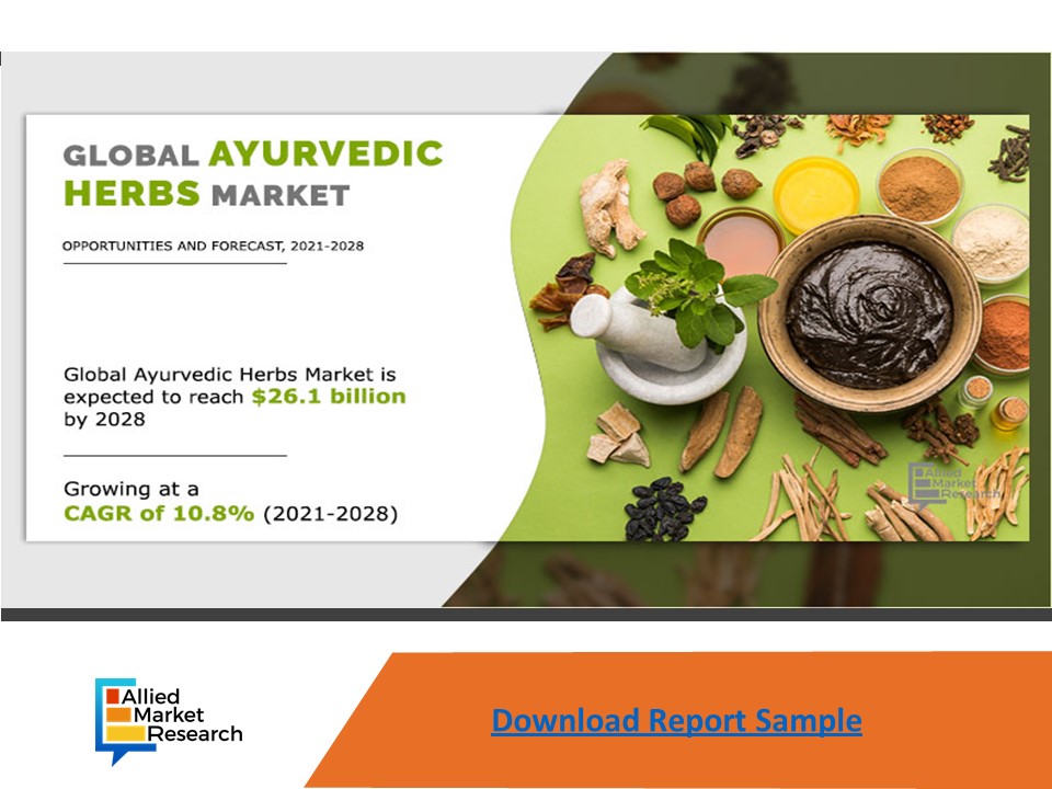 PPT Ayurvedic Herbs Market PowerPoint presentation free to download id 95b071ZmM2N