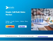 Single-Cell Multi-Omics Market