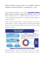 Tokenization Market Size Research & Analysis