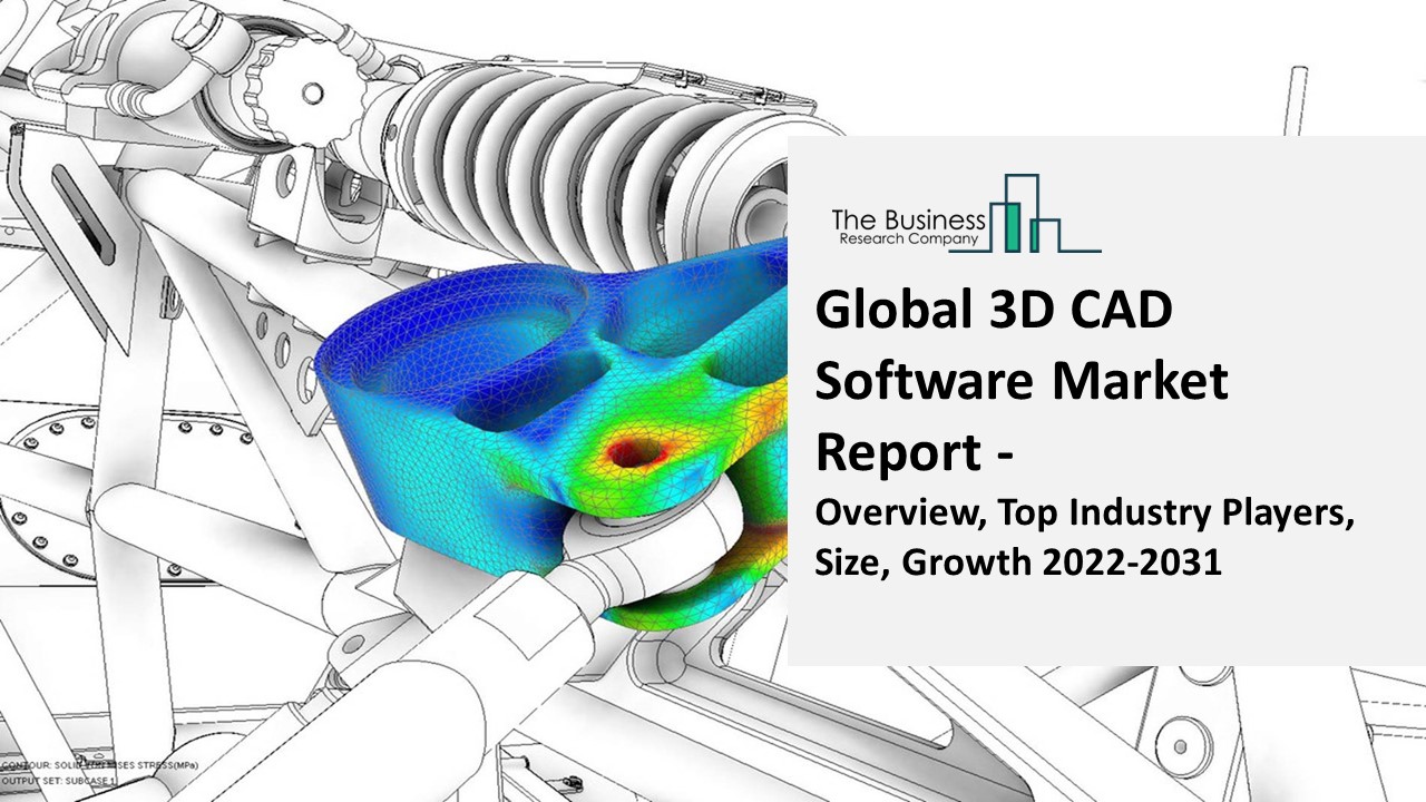 Global 3D CAD Software Market Report - Overview, Top Industry Players ...