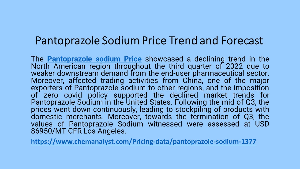 Pantoprazole sodium Prices online
