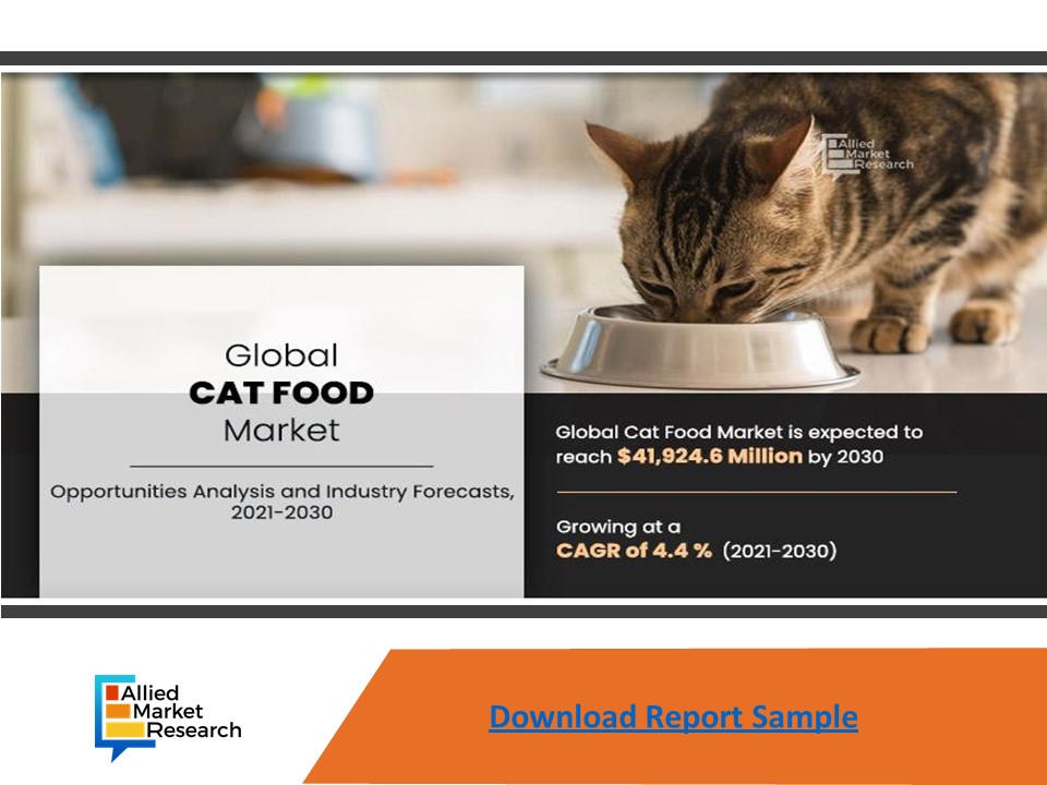 PPT cat food market PowerPoint presentation free to download id