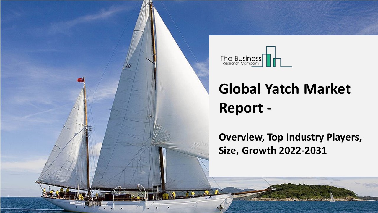 Global Yatch Market Report - Overview, Top Industry Players, Size, Growth 2022-2031