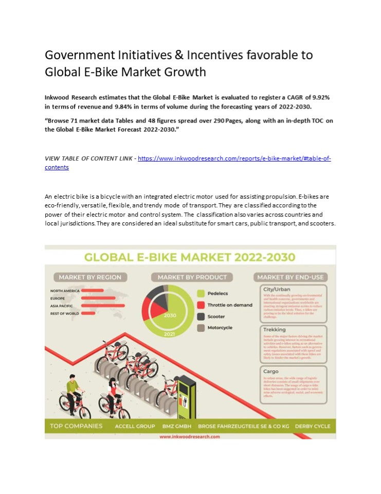 Global E-Bike Market | Analysis, Size, Growth, Share, Trends