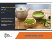 Matcha tea Market