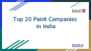 Top 20 Paint Companies  in India
