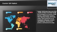 Counter UAV Market Forecast to 2028