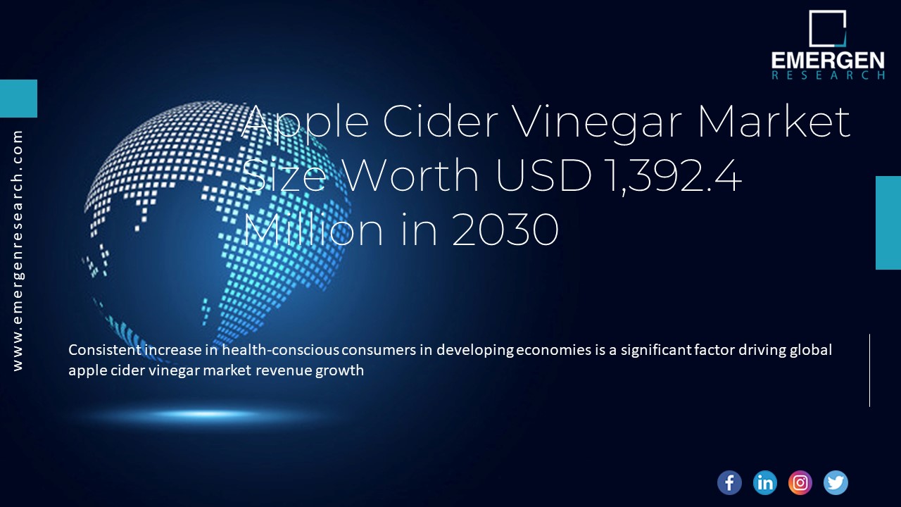 PPT Apple Cider Vinegar Market Size Worth USD 1,392.4 Million in 2030