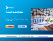 Virtual Cards Market