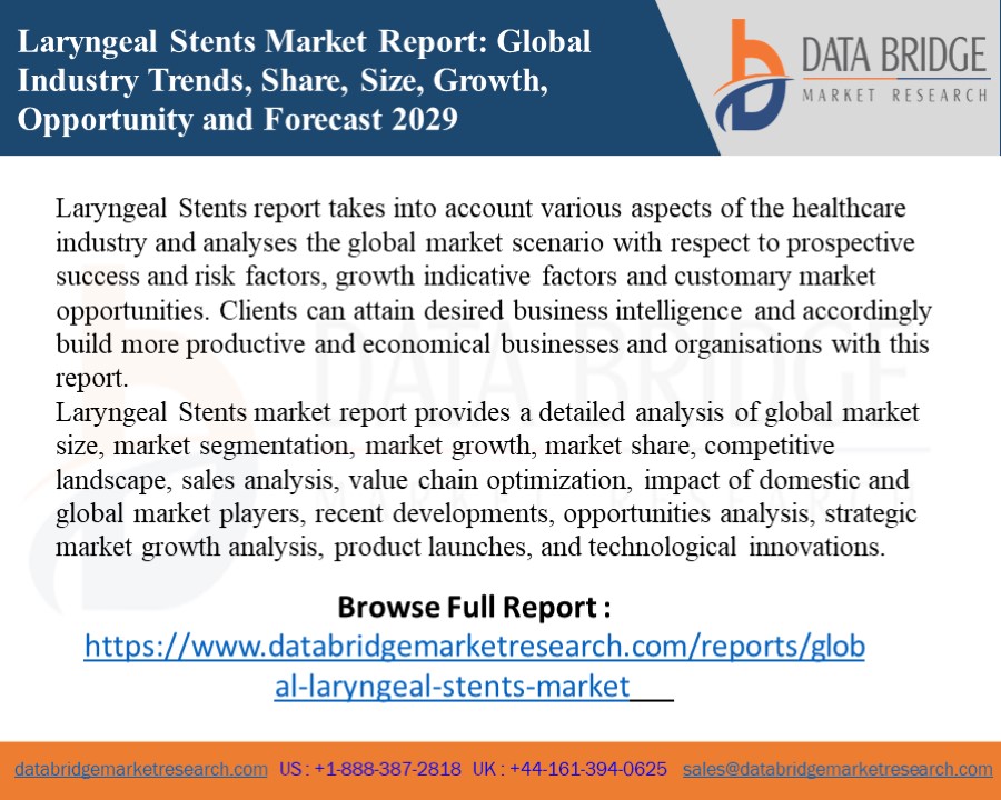 laryngeal stents market