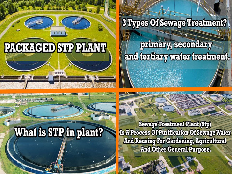 Packaged STP Plant Chennai,Tamil Nadu,India,UEA