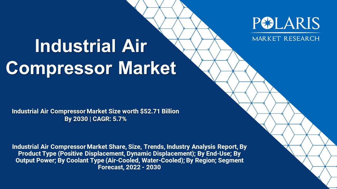 industrial air compressor market