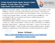 Insights on Global Stretch Marks Market