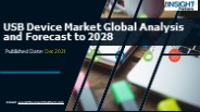 USB Device Market Forecast to 2028