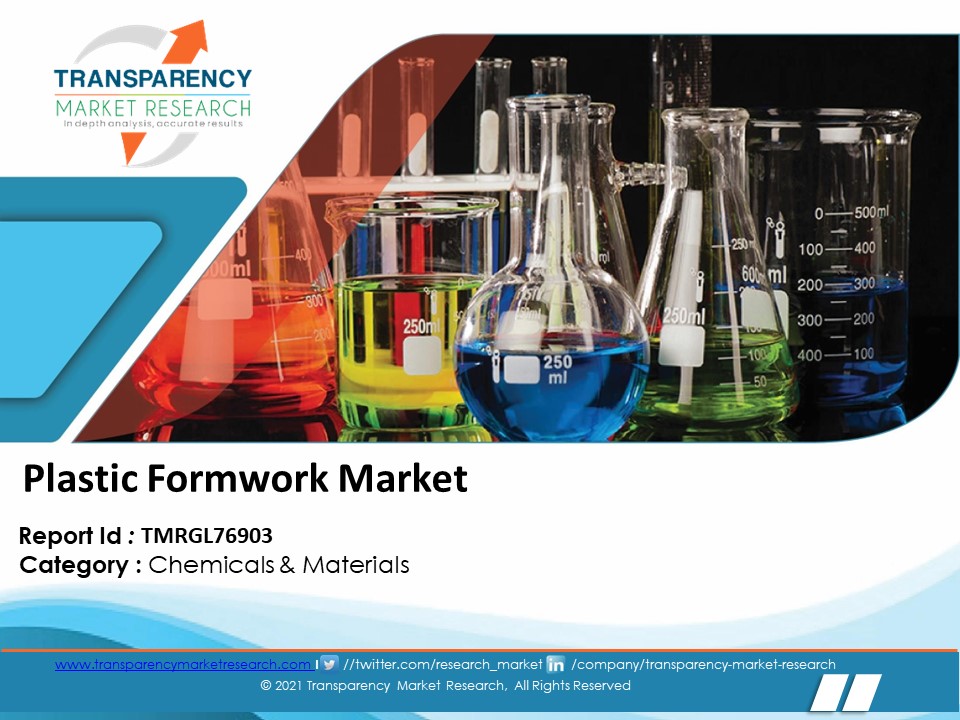 Plastic Formwork Market | Global Industry Report, 2031