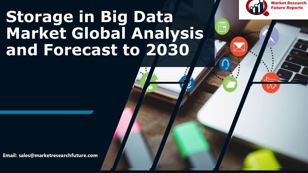 PPT – Storage in Big Data Market is anticipated to reach around USD $21 ...