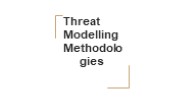 Threat Modelling Methodologies