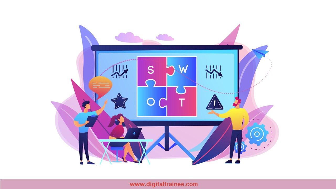 SWOT Analysis for Digital Marketing