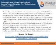 Global Transradial Access Market – Industry Trends and Forecast to 2029