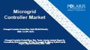 Microgrid Controller Market